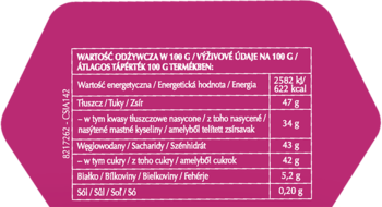 Praliny czekoladowe malinowo-śmietankowe: zbliżenie tyłu opakowania z tabelą wartości odżywczych na różowym tle.