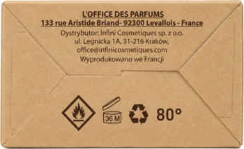 Tył kartonowego opakowania perfum L'Office Des Parfums z danymi producenta, symbolami ostrzegawczymi i recyklingu.
