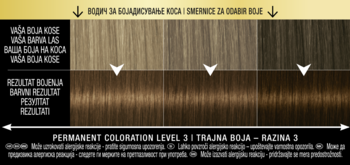 Tabela koloryzacji Syoss Oleo Intense złoty brąz. Początkowe kolory od blond do ciemnego brązu, dają jednolity złoty brąz.